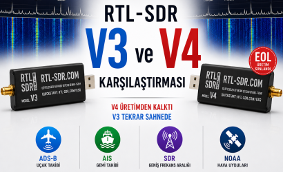 RTL-SDR Blog V3 ve V4 Karşılaştırması: Aralarındaki Farklar Nelerdir?